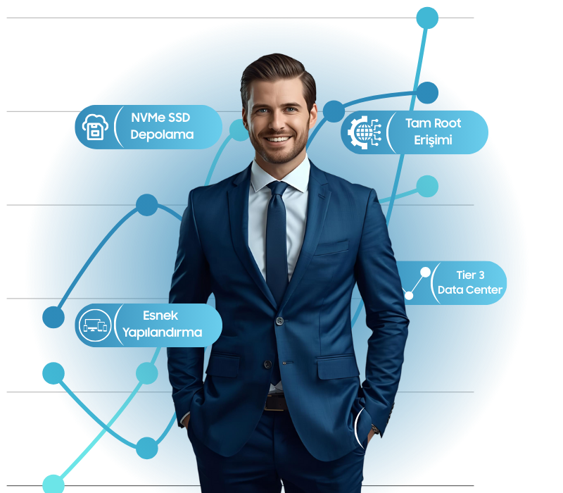 Yüksek Trafik İçin Güçlü Altyapı